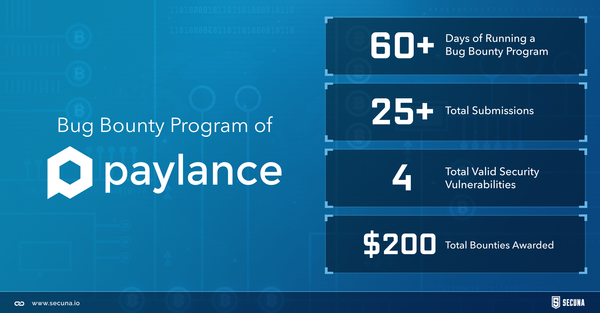 Paylance tightens their security by collaborating with security researchers